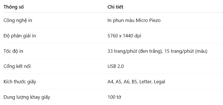 Thông số kỹ thuật nổi bật của Epson L3210: